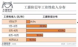郑州爆料公司排行榜最新,揭秘本地最具影响力的爆料机构榜单