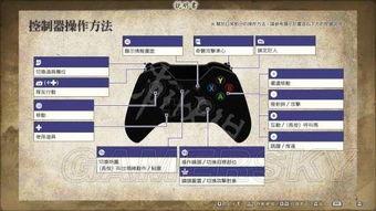 进击游戏爆料网站大全最新,进击游戏爆料网站大全最新动态，独家爆料抢先看！
